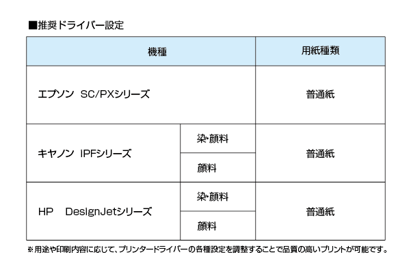 インクの