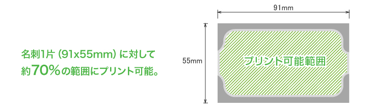 裏面にもプリント可能