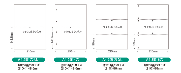 マルチ帳票用紙 面付イメージ