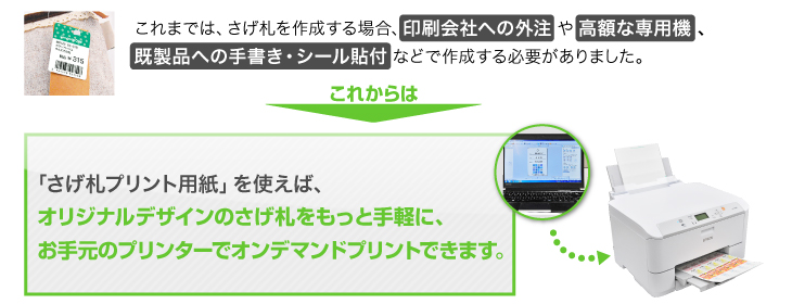 衣料などに使用されるさげ札（下げ札、値札、タグ）をオンデマンド作成！