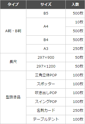 ラミフリーの製品ラインナップ