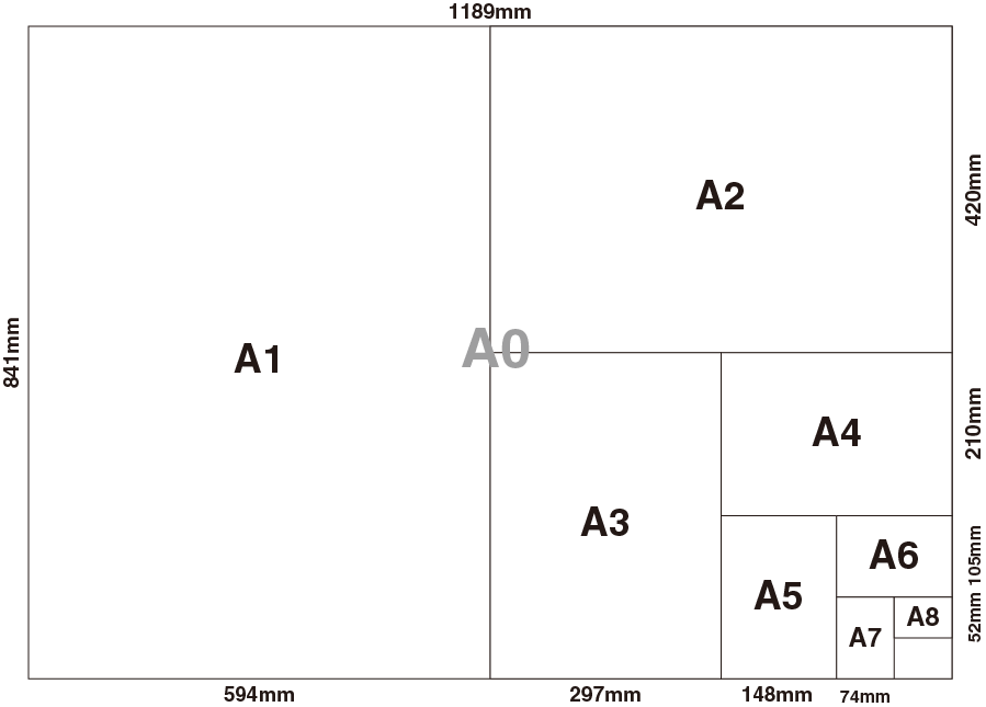 一覧 用紙 サイズ
